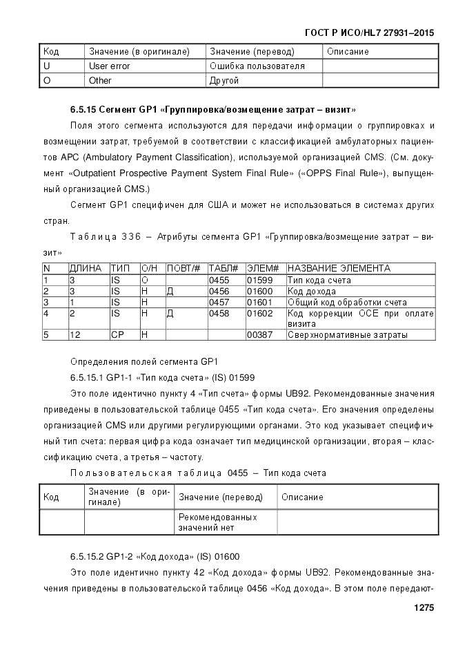 ГОСТ Р ИСО/HL 7 27931-2015, страница 1282